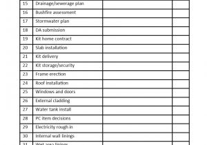 Planning A New Home A Planning Checklist for Building Kit Homes Planning A New Home A Planning Checklist for Building Kit Homes