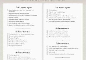 Planning A Wedding Reception at Home Wedding Planning Checklist Pdf Siudy Net