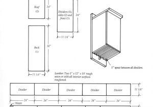 Plans for A Bat House Share Nest Box Woodworking Plans Grand Woodworking Plans
