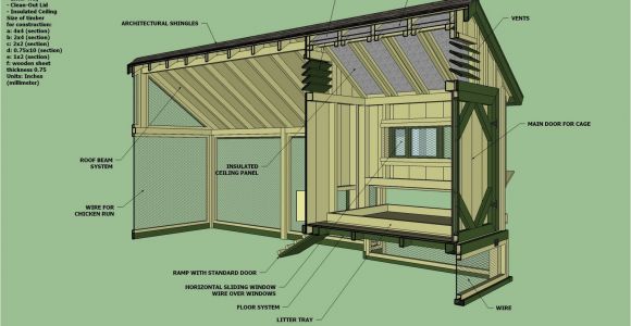 Plans for A Chicken House Chicken Coop Plans 101 Chicken Coop How to