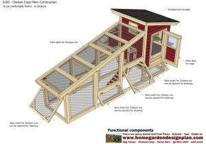 Plans for A Chicken House Home Garden Plans S100 Chicken Coop Plans Construction