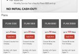 Pldt Home Fibr Plan99 Pldt Home now Offers Fibr with Cignal Digital Tv