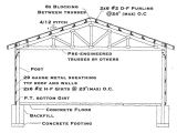 Pole Barn House Plans and Prices Ohio Pole Barn House Plans Skillful Design and Images X