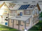 Prepper Home Plans Off Grid Small House Plans Off the Grid Cabin Tiny House