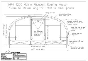 Pvc Hoop House Plans Pdf Cheerful Pvc Hoop House Plans Pdf for Great Design Pvc Hoop House Plans Pdf Cheerful Pvc Hoop House Plans Pdf for Great Design