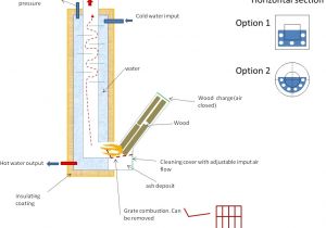 Rocket Stove Plans for Home Heating Stoves Rocket Stove Heater