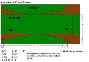 Safe Home Income Plans Home Ideas