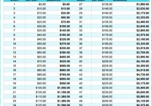 Saving Plan to Buy A House Creative Ways to Save Money 15 Money Saving Challenges