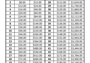 Saving Plan to Buy A House Great Guide for Saving for A Down Payment 52 Week Plan to