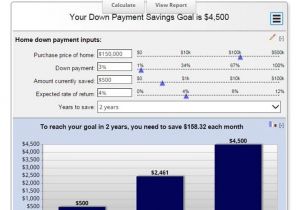 Saving Plan to Buy A House the Elegant Savings Plan to Buy A House Intended for Home