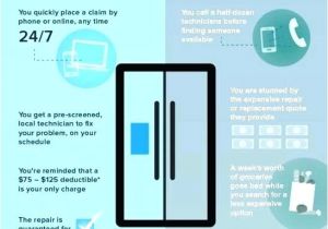 Sears Home Maintenance Plan Sears Home Services Warranty Plan Reviews Www