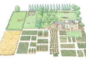Self Sustaining Home Plans Start A 1 Acre Self Sufficient Homestead Modern