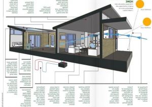 Simple Efficient Home Plans Appealing Zero Energy House Plans Pictures Exterior