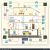 Smart Home Design Plans Remarkable Smart Home Design Plans Home Design Ideas Smart