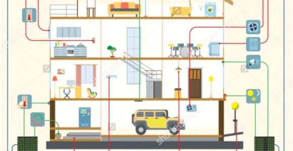 Smart Home Design Plans Remarkable Smart Home Design Plans Home Design Ideas Smart