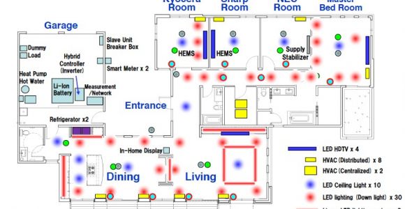 Smart Home Plan Smart House Plans Joy Studio Design Gallery Best Design