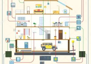 Smart Home Plans Smart Home Design Plans Interior Design Ideas Smart Home Plans Smart Home Design Plans Interior Design Ideas