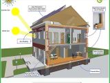 Solar Home Plans Green Passive solar House 3 Plans Gallery