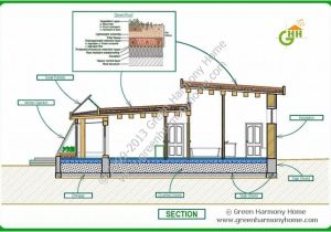 Solar Homes Plans Passive solar Design House Plans Find Building Plans