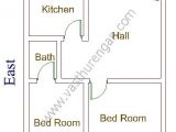 South Facing Home Plans as Per Vastu Vastu for Main Doors Of A south Facing Flat Vasthurengan Com South Facing Home Plans as Per Vastu Vastu for Main Doors Of A south Facing Flat Vasthurengan Com