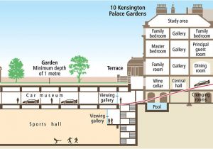 Subterranean Home Plans Subterranean Home Plans Find House Plans Subterranean Home Plans Subterranean Home Plans Find House Plans