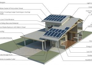 Sustainable Home Design Plans Small Eco House Plans Green Home Designs Simple Design Sustainable Home Design Plans Small Eco House Plans Green Home Designs Simple Design