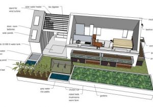 Sustainable Housing Plans Sustainable Sustainable Design Wikipedia the Free