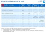 Telstra Home Line Plans Home Line Plans Telstra House Design Plans