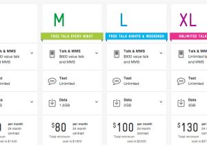 Telstra Home Plans New Wireless Broadband Plans Telstra Exchange Autos Post Telstra Home Plans New Wireless Broadband Plans Telstra Exchange Autos Post