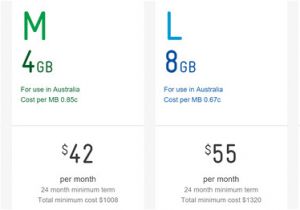 Telstra Home Plans Telstra Home Wireless Broadband Plans House Design Plans Telstra Home Plans Telstra Home Wireless Broadband Plans House Design Plans
