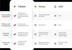 Telstra Plans Home Telstra Home Phone and Broadband Plans Lovely Unlimited Telstra Plans Home Telstra Home Phone and Broadband Plans Lovely Unlimited