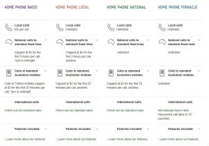 Telstra Plans Home Telstra Plans Home Phone Gerd Schenkel Founder Ubank and Telstra Plans Home Telstra Plans Home Phone Gerd Schenkel Founder Ubank and