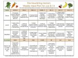 The Nourishing Home Meal Plan 71 Best Images About the Nourishing Home On Pinterest