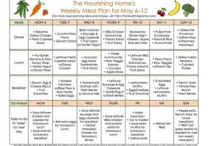 The Nourishing Home Meal Plan 79 Best Ideas About Weekly Menus On Pinterest Weekly