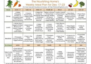 The Nourishing Home Meal Plan 81 Best Images About Weekly Menus On Pinterest Weekly