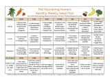 The Nourishing Home Meal Plan Mastering Meal Planning the Nourishing Home