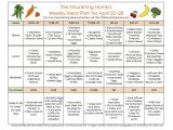 The Nourishing Home Meal Plan Meal Plan Monday April 15 28 the Nourishing Home
