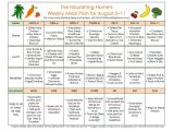 The Nourishing Home Meal Plan Meal Plan Monday August 5 18 the Nourishing Home