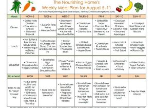 The Nourishing Home Meal Plan Meal Plan Monday August 5 18 the Nourishing Home
