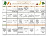 The Nourishing Home Meal Plan Meal Plans Archives Page 3 Of 16 the Nourishing Home