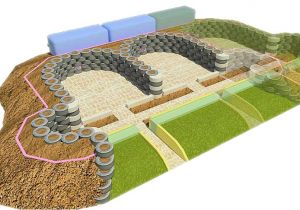 Tire House Plans Earthship Homes are Bad ass and 100 Sustainable Green