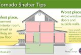 Tornado Plan for Home Day 3 Severe Weather Preparedness Week Chatham