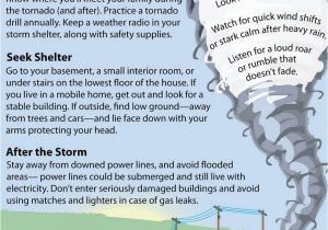 Tornado Plan for Home tornado Safety for Kids Preparation Tips for the Dangers