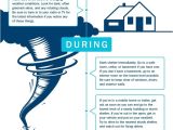 Tornado Safety Plan for Home Pin by Jenny Hughes On for the Home Pinterest