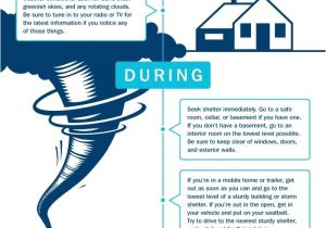 Tornado Safety Plan for Home Pin by Jenny Hughes On for the Home Pinterest