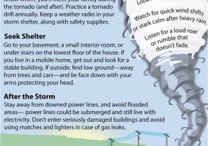 Tornado Safety Plan for Home tornado Safety for Kids Preparation Tips for the Dangers