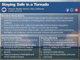Tornado Safety Plan for Home tornado Safety Tips From National Weather Service the