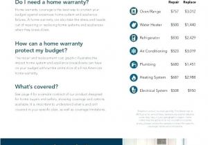 Total Protect Home Service Plan Review System Protect Home Service Plan total Protect Home Total Protect Home Service Plan Review System Protect Home Service Plan total Protect Home