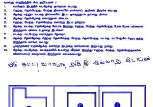 Vastu for Home Plan In Tamil Tamil Vastu Website Manaiyadi Sastram Vastu In Tamil