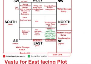 Vastu Home Plan for East Facing Vastu for East Facing Plot Vastu Pinterest House